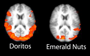 FMRI scans while watching superbowl ads